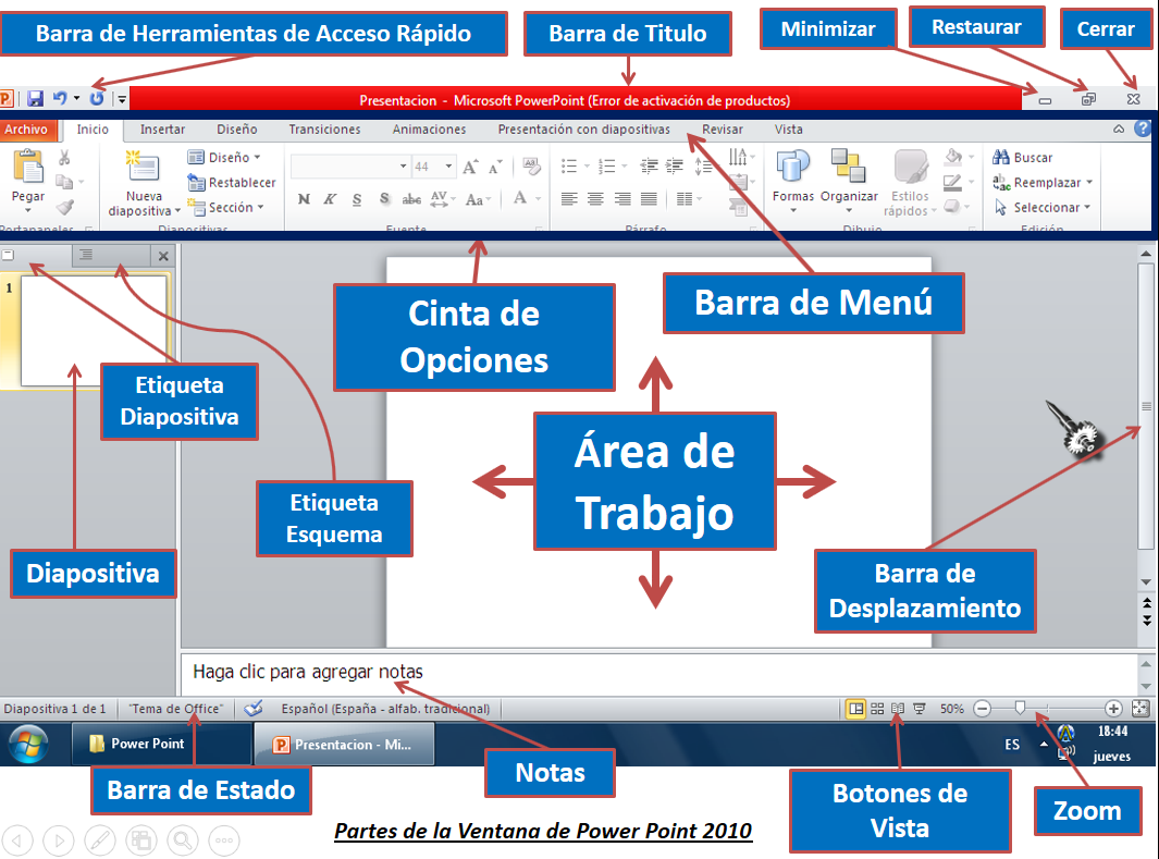 Ver las imágenes de origen